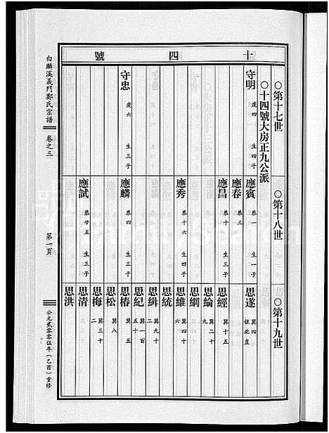 [下载][白麟溪义门郑氏宗谱_28卷]浙江.白麟溪义门郑氏家谱_四.pdf