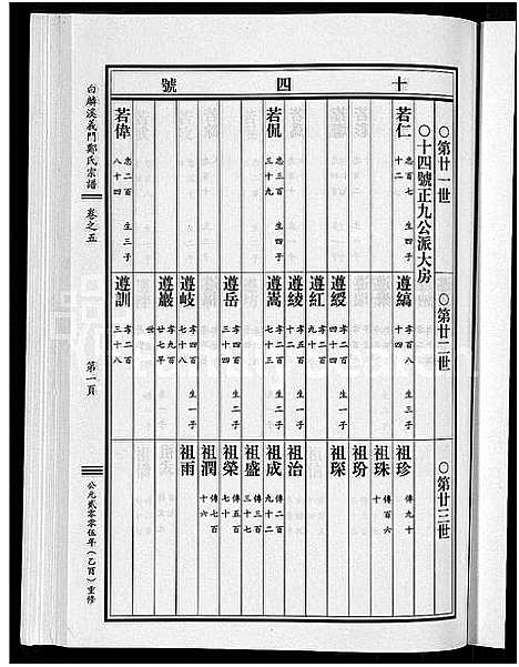 [下载][白麟溪义门郑氏宗谱_28卷]浙江.白麟溪义门郑氏家谱_六.pdf