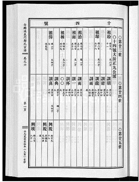 [下载][白麟溪义门郑氏宗谱_28卷]浙江.白麟溪义门郑氏家谱_七.pdf