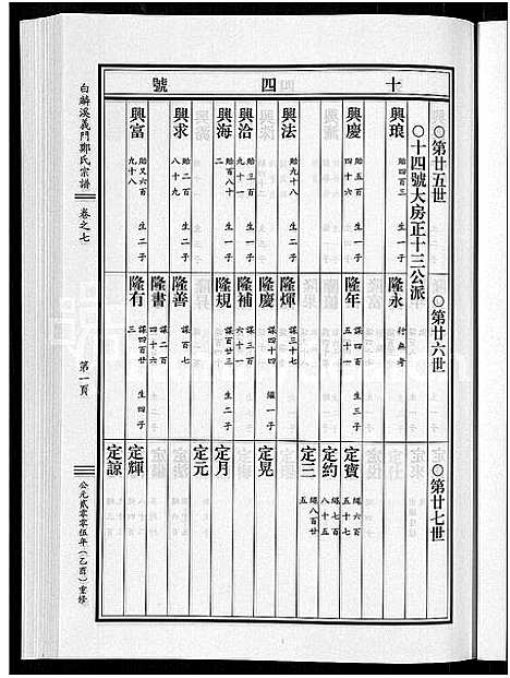 [下载][白麟溪义门郑氏宗谱_28卷]浙江.白麟溪义门郑氏家谱_八.pdf