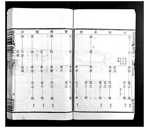 [下载][盛氏宗谱]浙江.盛氏家谱_一.pdf