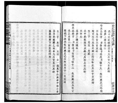 [下载][盛氏宗谱]浙江.盛氏家谱_三.pdf