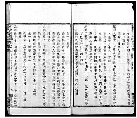 [下载][盛氏宗谱]浙江.盛氏家谱_四.pdf