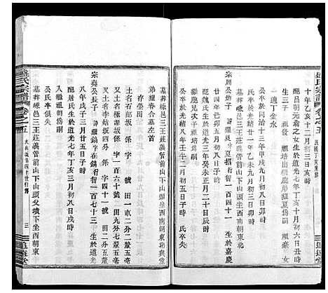 [下载][盛氏宗谱]浙江.盛氏家谱_四.pdf