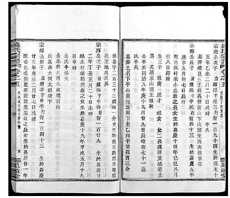 [下载][盛氏宗谱]浙江.盛氏家谱_四.pdf