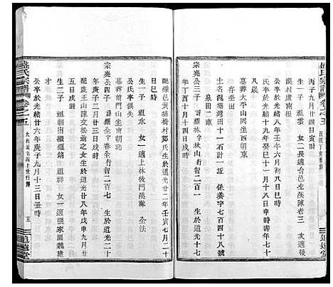 [下载][盛氏宗谱]浙江.盛氏家谱_四.pdf