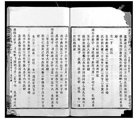 [下载][盛氏宗谱]浙江.盛氏家谱_五.pdf