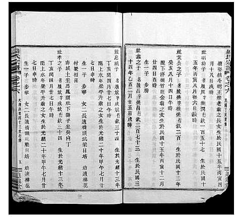 [下载][盛氏宗谱]浙江.盛氏家谱_七.pdf