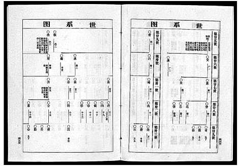 [下载][盘溪王氏谱志_6卷]浙江.盘溪王氏谱_二.pdf