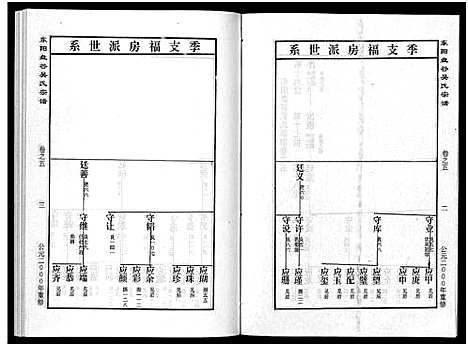 [下载][盘谷吴氏宗谱_15卷]浙江.盘谷吴氏家谱_五.pdf