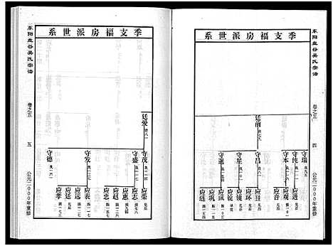 [下载][盘谷吴氏宗谱_15卷]浙江.盘谷吴氏家谱_五.pdf