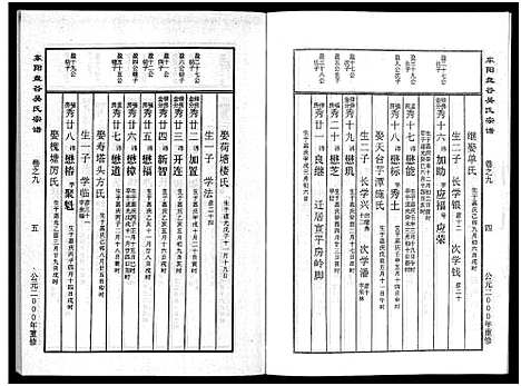 [下载][盘谷吴氏宗谱_15卷]浙江.盘谷吴氏家谱_九.pdf