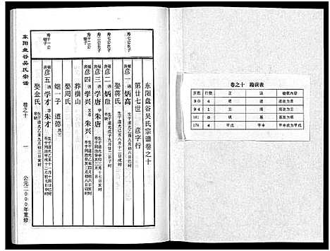 [下载][盘谷吴氏宗谱_15卷]浙江.盘谷吴氏家谱_十.pdf