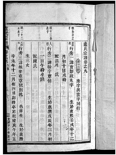 [下载][卢氏宗谱_12卷]浙江.卢氏家谱_八.pdf