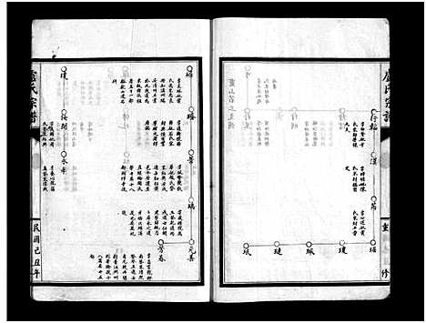 [下载][卢氏宗谱_不分卷]浙江.卢氏家谱_一.pdf