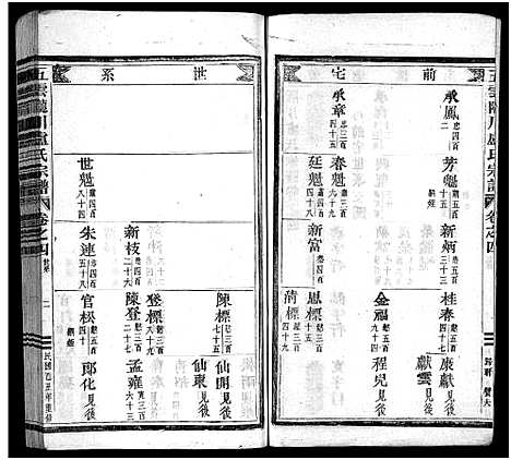 [下载][卢氏家乘_27卷]浙江.卢氏家乘_三.pdf