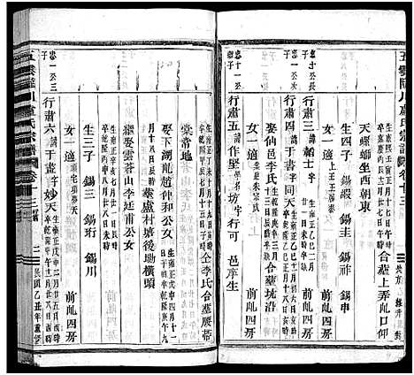 [下载][卢氏家乘_27卷]浙江.卢氏家乘_十二.pdf