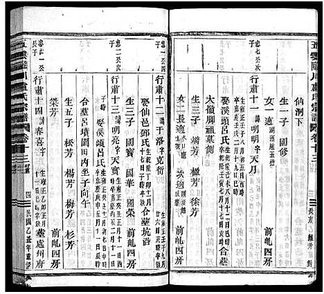 [下载][卢氏家乘_27卷]浙江.卢氏家乘_十二.pdf