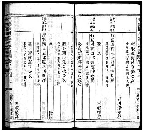 [下载][卢氏家乘_27卷]浙江.卢氏家乘_十九.pdf