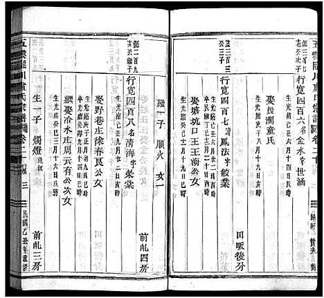 [下载][卢氏家乘_27卷]浙江.卢氏家乘_十九.pdf