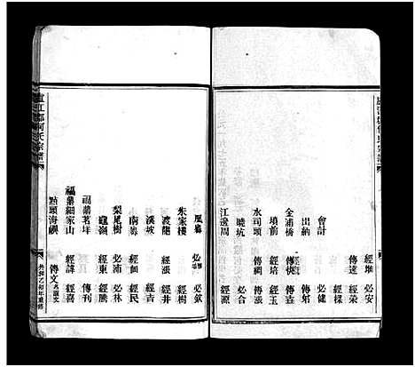 [下载][卢江郡何氏宗谱_不分卷]浙江.卢江郡何氏家谱.pdf