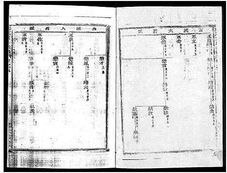 [下载][真定贾氏宗谱_23卷首1卷]浙江.真定贾氏家谱_五.pdf