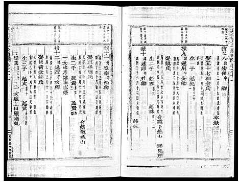 [下载][真定贾氏宗谱_23卷首1卷]浙江.真定贾氏家谱_七.pdf