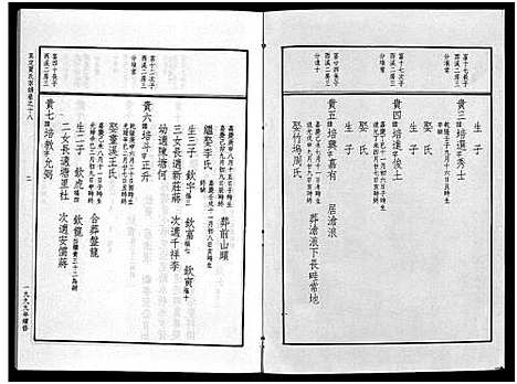 [下载][真定贾氏宗谱_23卷首1卷]浙江.真定贾氏家谱_十一.pdf