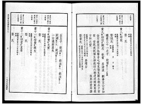 [下载][真定贾氏宗谱_23卷首1卷]浙江.真定贾氏家谱_十一.pdf