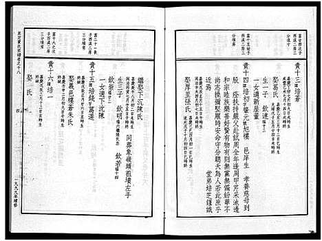 [下载][真定贾氏宗谱_23卷首1卷]浙江.真定贾氏家谱_十一.pdf