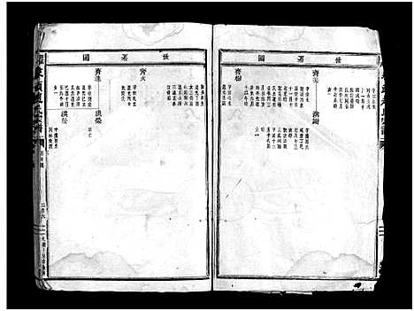 [下载][瞿川埭头赵氏宗谱_不分卷]浙江.瞿川埭头赵氏家谱_二.pdf