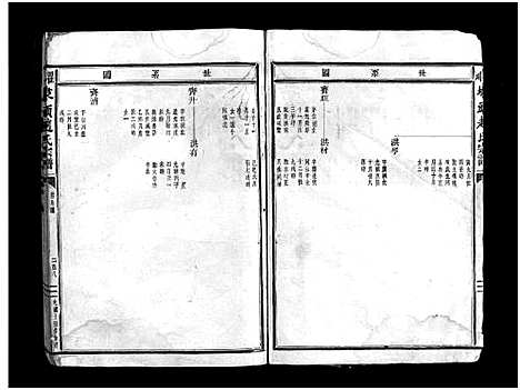 [下载][瞿川埭头赵氏宗谱_不分卷]浙江.瞿川埭头赵氏家谱_二.pdf