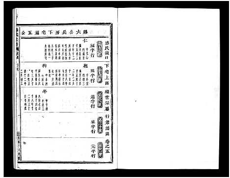 [下载][石塘盛氏宗谱_不分卷]浙江.石塘盛氏家谱_四.pdf