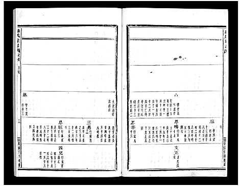 [下载][石塘盛氏宗谱_不分卷]浙江.石塘盛氏家谱_四.pdf