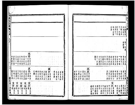 [下载][石塘盛氏宗谱_不分卷]浙江.石塘盛氏家谱_六.pdf