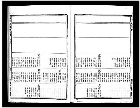 [下载][石塘盛氏宗谱_不分卷]浙江.石塘盛氏家谱_六.pdf