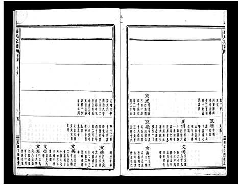 [下载][石塘盛氏宗谱_不分卷]浙江.石塘盛氏家谱_六.pdf