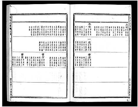 [下载][石塘盛氏宗谱_不分卷]浙江.石塘盛氏家谱_七.pdf