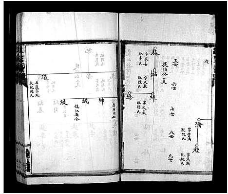 [下载][石氏宗谱_不分卷]浙江.石氏家谱_二.pdf