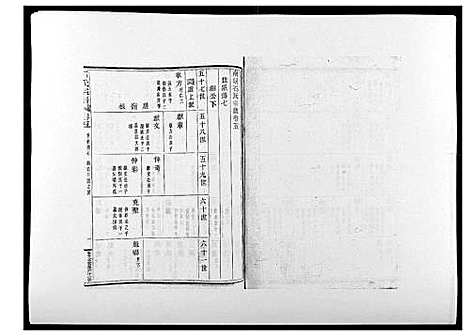 [下载][石氏宗谱_30卷首末各1卷]浙江.石氏家谱_六.pdf