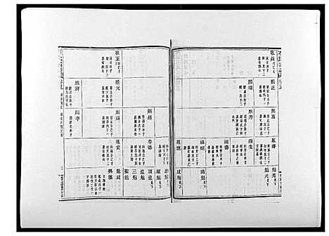 [下载][石氏宗谱_30卷首末各1卷]浙江.石氏家谱_六.pdf