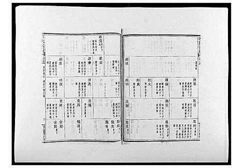 [下载][石氏宗谱_30卷首末各1卷]浙江.石氏家谱_六.pdf