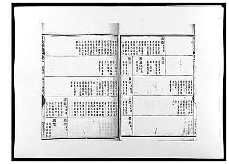 [下载][石氏宗谱_30卷首末各1卷]浙江.石氏家谱_十二.pdf