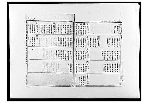 [下载][石氏宗谱_30卷首末各1卷]浙江.石氏家谱_十三.pdf