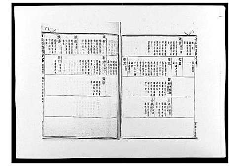 [下载][石氏宗谱_30卷首末各1卷]浙江.石氏家谱_十三.pdf