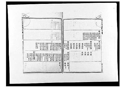 [下载][石氏宗谱_30卷首末各1卷]浙江.石氏家谱_十三.pdf