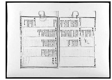 [下载][石氏宗谱_30卷首末各1卷]浙江.石氏家谱_十四.pdf