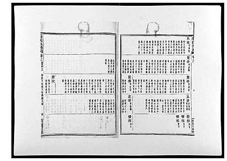 [下载][石氏宗谱_30卷首末各1卷]浙江.石氏家谱_十四.pdf