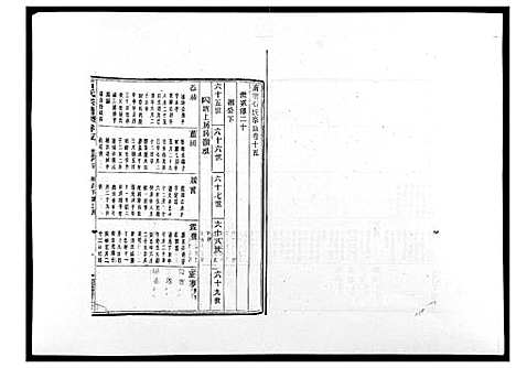 [下载][石氏宗谱_30卷首末各1卷]浙江.石氏家谱_十六.pdf