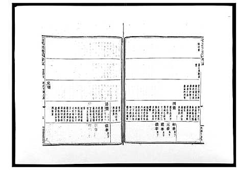 [下载][石氏宗谱_30卷首末各1卷]浙江.石氏家谱_十六.pdf